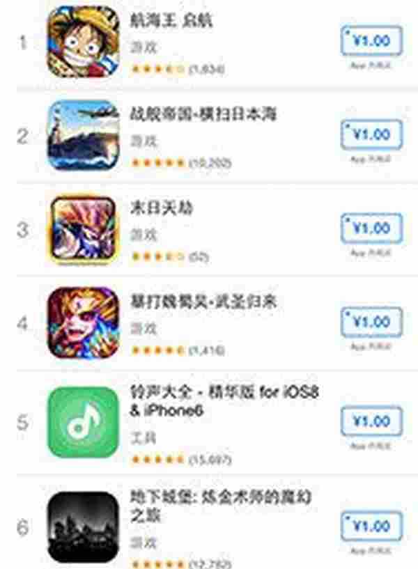 iOS 平板与 Android 平板的交互与动画