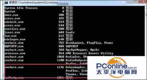 win7系统Svchost.exe占用cpu资源过高怎么办