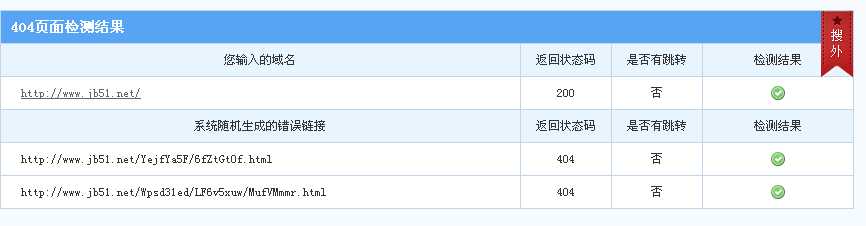 网站404错误页返回200状态码的不利影响及解决方法