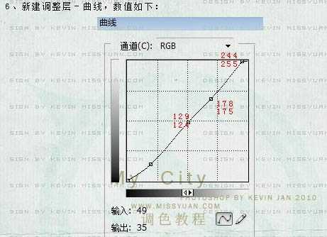 Photoshop 把废片处理成青红色的艺术图片