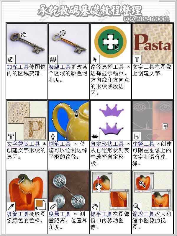 ps新手入门工具使用方法及操作图解篇