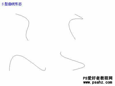 PS基础知识：PS钢笔和路径工具应用知识（图文）