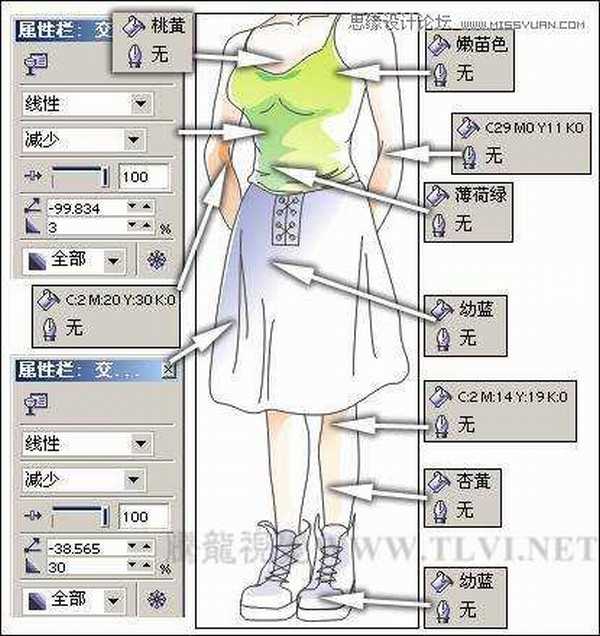 CorelDRAW绘制卡通插画清晨的阳光美女教程