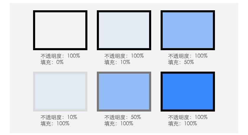 Photoshop图层样式的高级混合功能解析教程