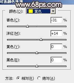 Photoshop调出暗调深秋色树林路边的人物图片