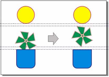 CorelDRAW 对象的组织方式介绍