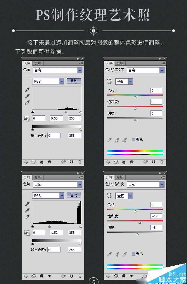 PS制作纹理艺术人像照片效果教程