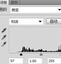 photoshop怎么对人像进行处理?