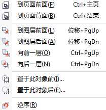 CorelDRAW中排列对象各按钮功能介绍