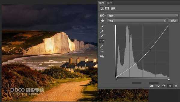 Photoshop曲线工具的使用原理详细解析