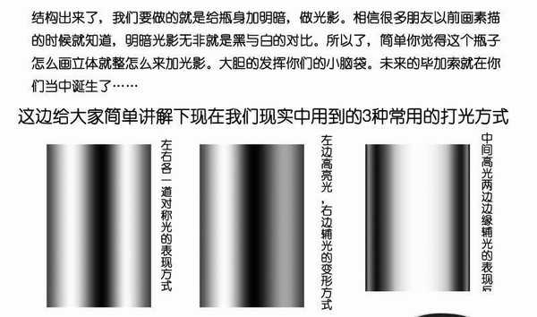 PS手绘逼真的电商资生堂产品效果图教程