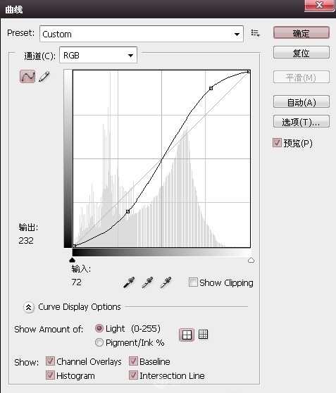 PS人像脸部图片精修基础教程