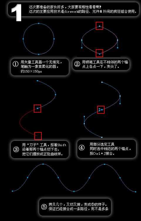 利用Fireworks补间打造华丽仿3D炫光DNA特效的教程